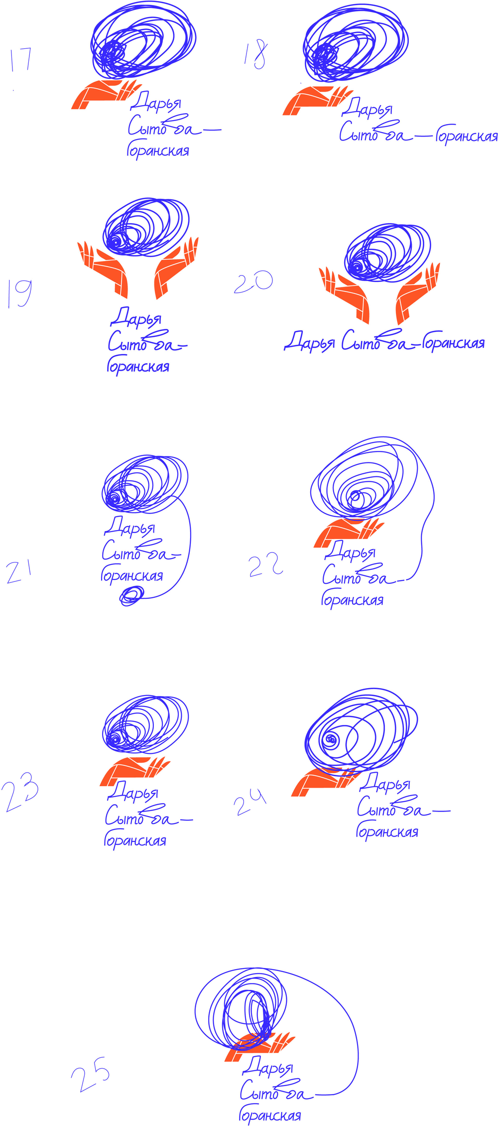 sytova goranskaya process 20