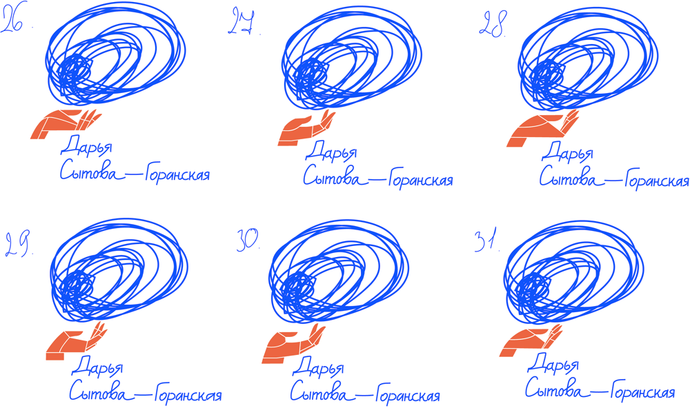 sytova goranskaya process 24