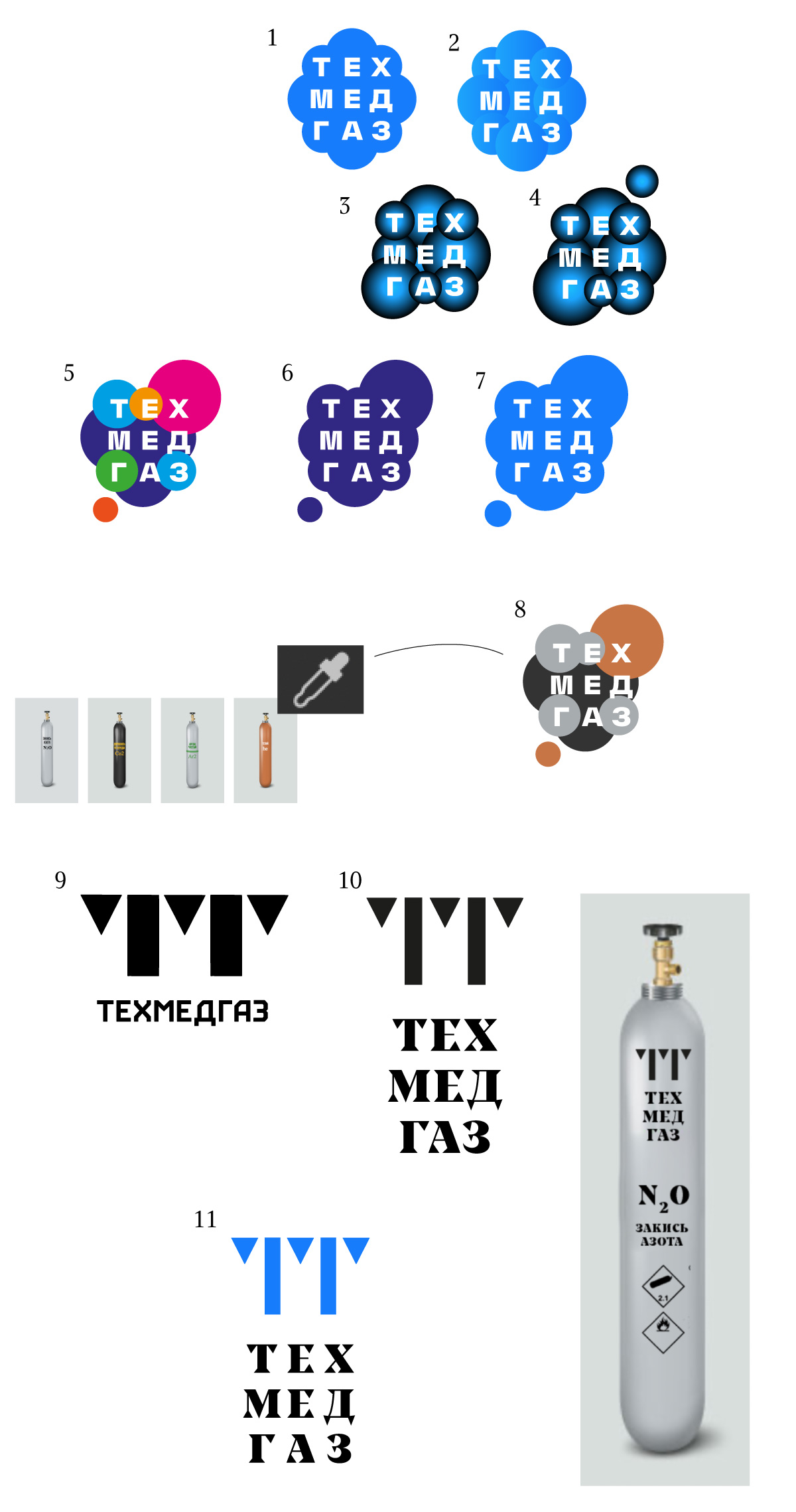 tehmedgaz process 01