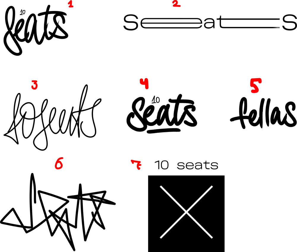 ten fellas process 08