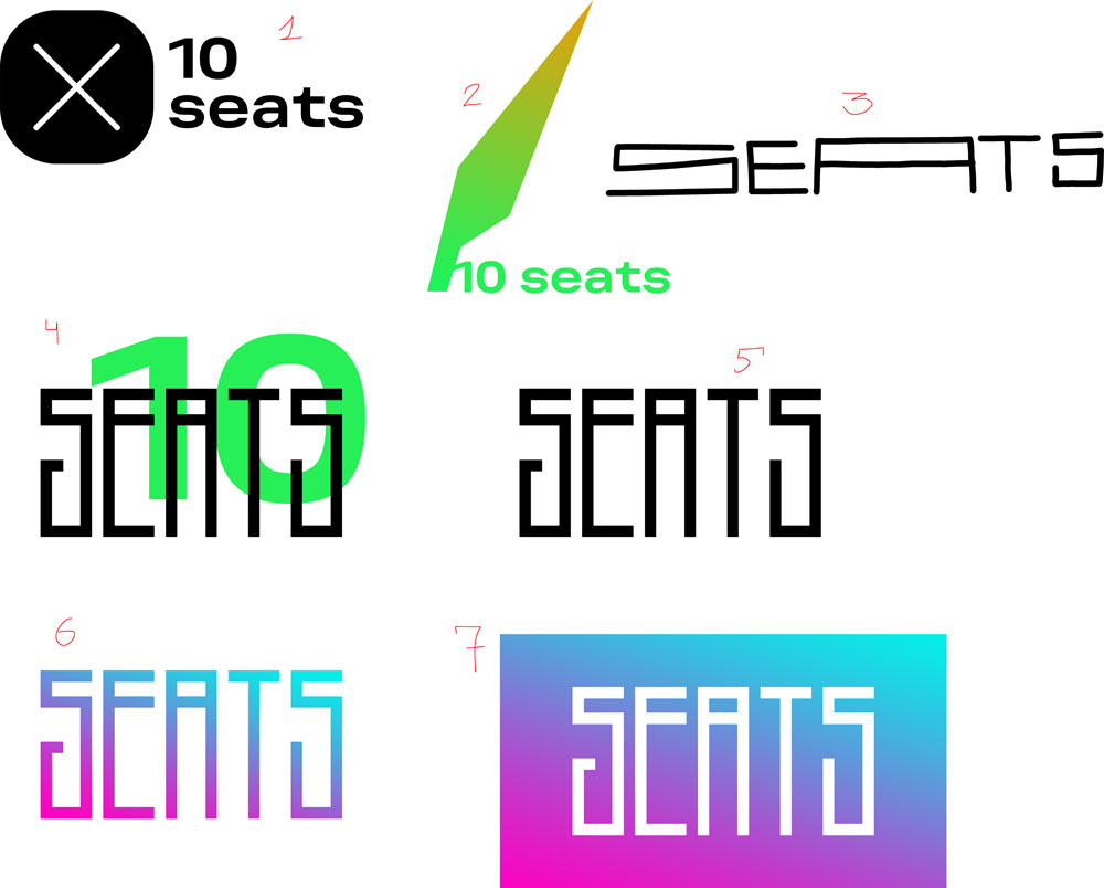 ten fellas process 09