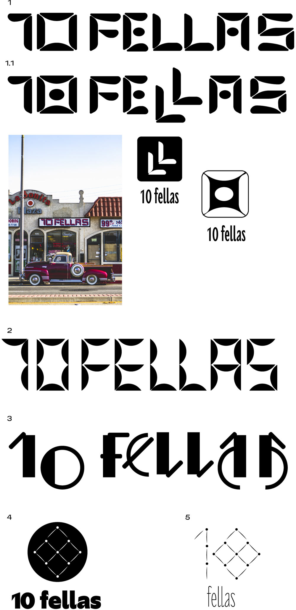 ten fellas process 10