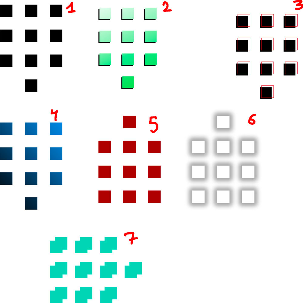 ten fellas process 11