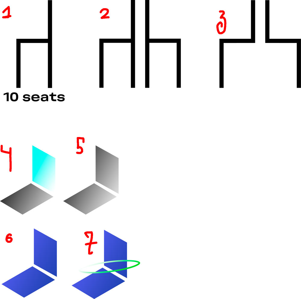 ten fellas process 12