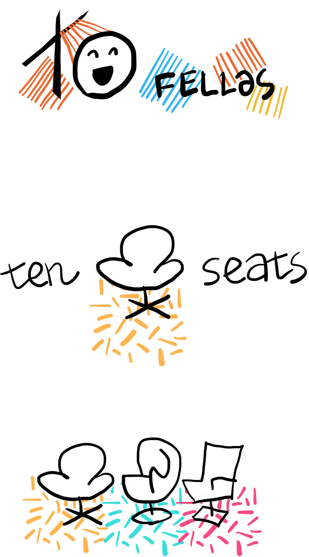 ten fellas process 14