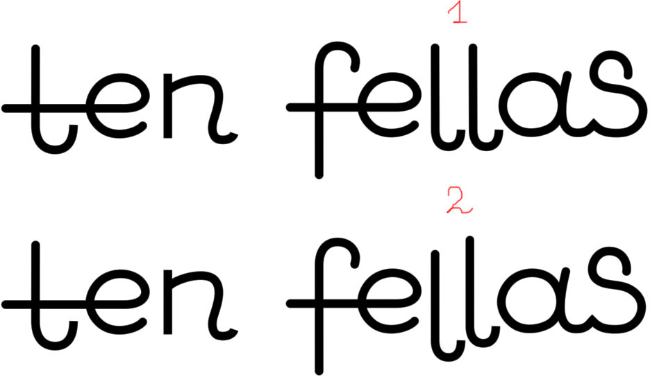 ten fellas process 17