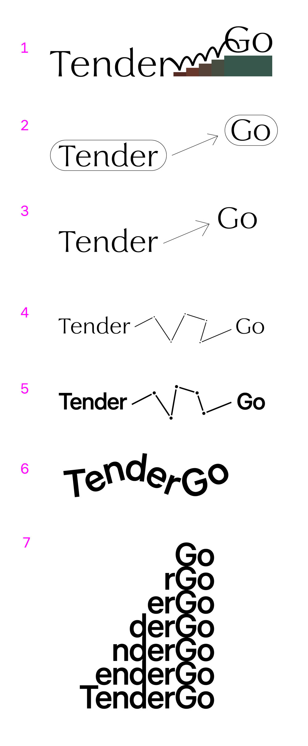 tendergo process 01