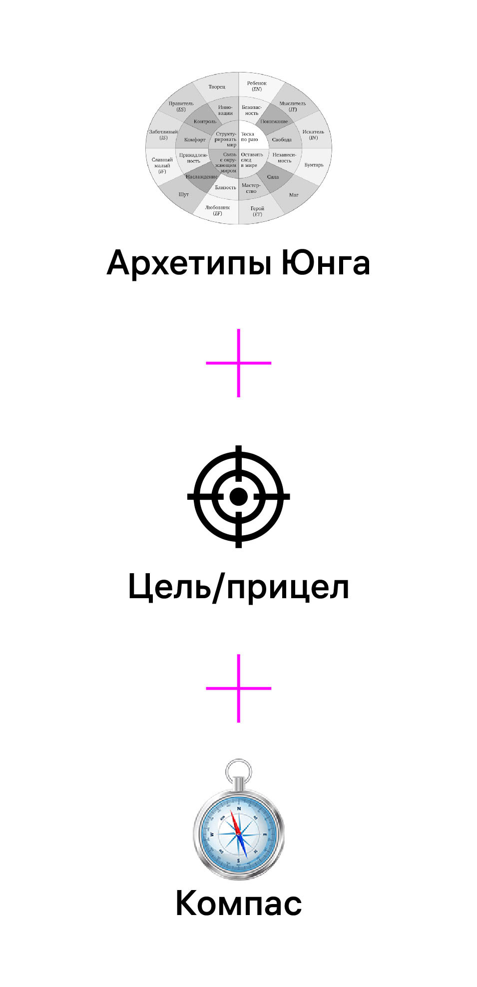 tertyshnaya process 02