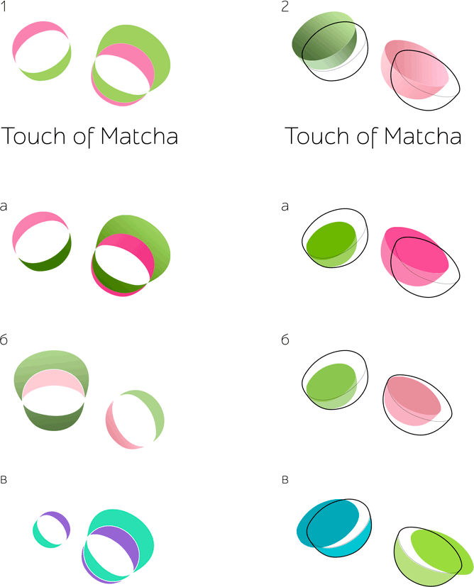 touch of matcha process 03