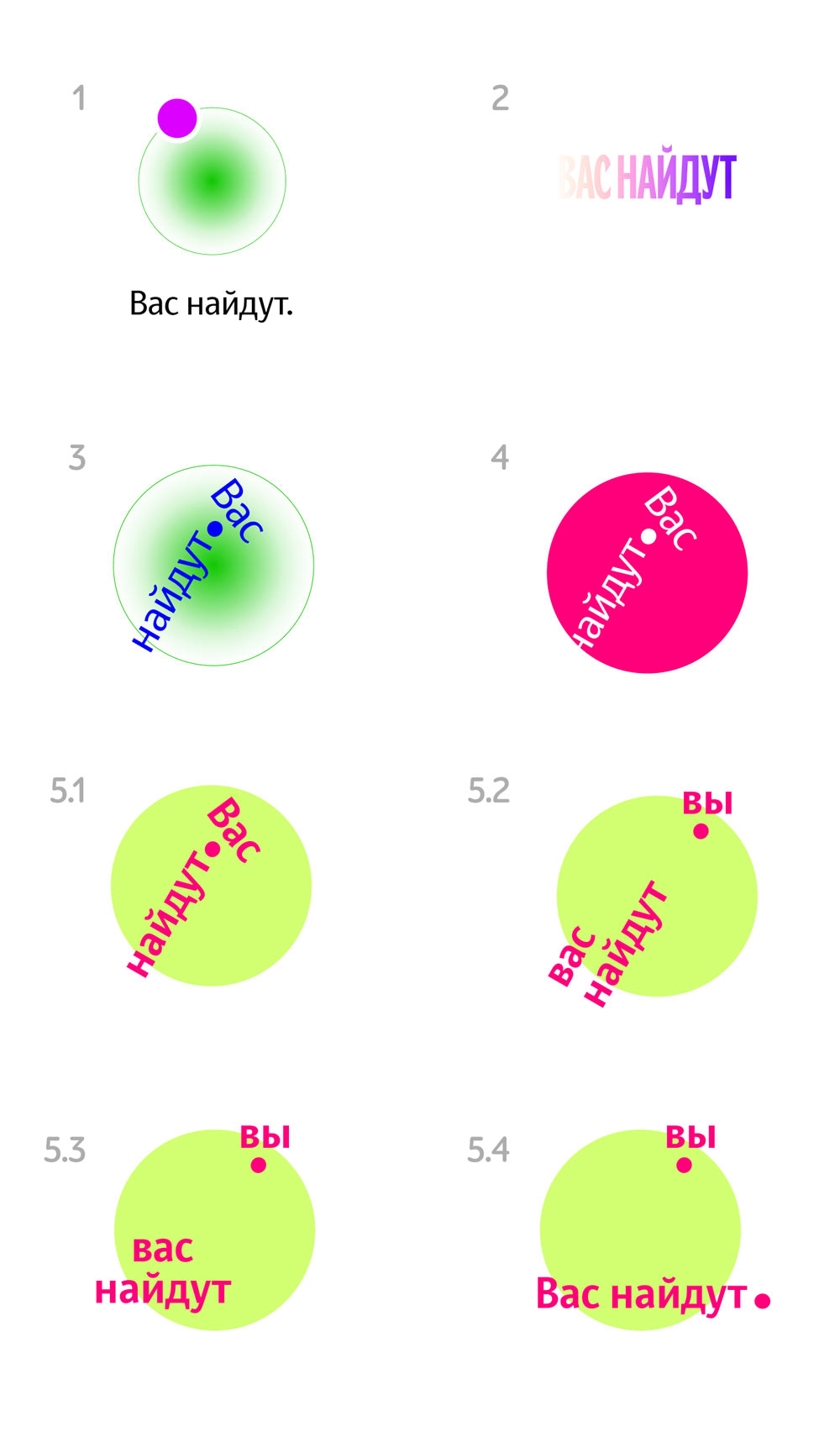 vas naydut process 01