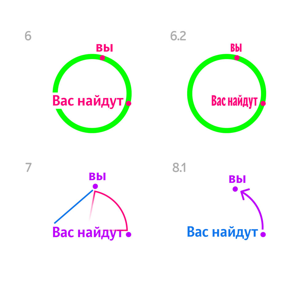 vas naydut process 03