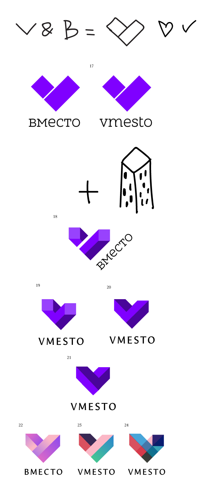 vmesto process 05