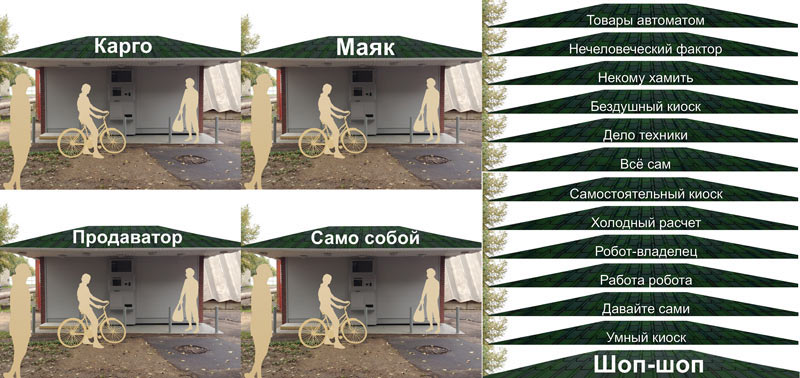 vsyo sam identity process 02