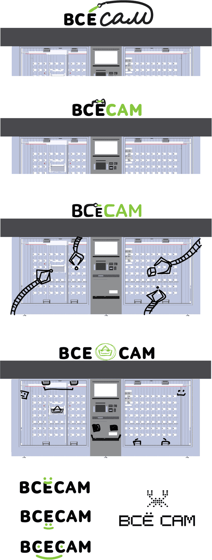 vsyo sam identity process 10