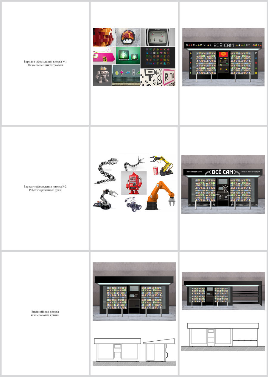 vsyo sam identity process 12