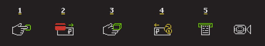 vsyo sam identity process 17