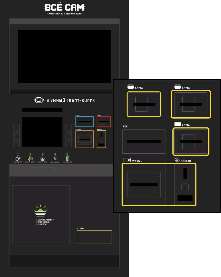 vsyo sam identity process 24