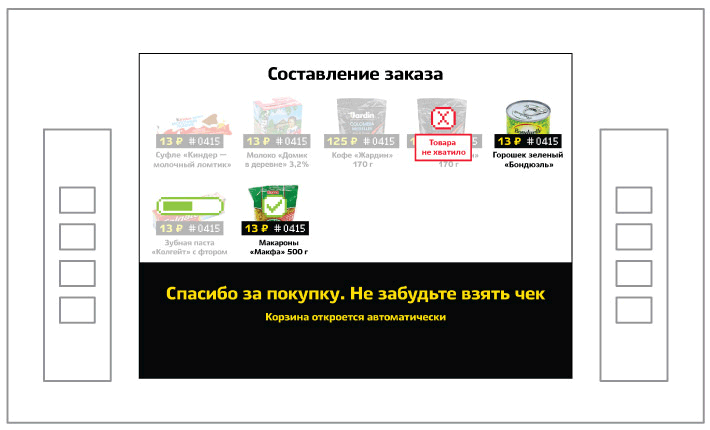 vsyo sam interface cart