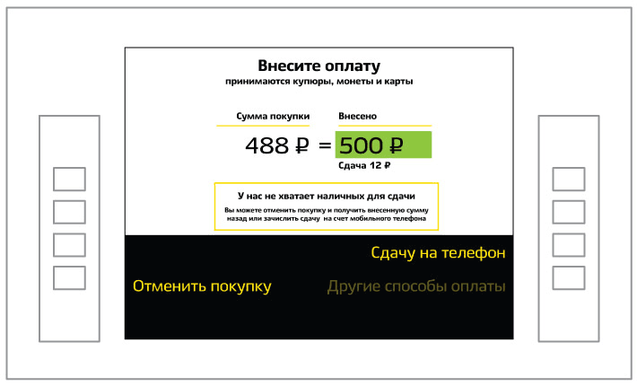vsyo sam interface payment