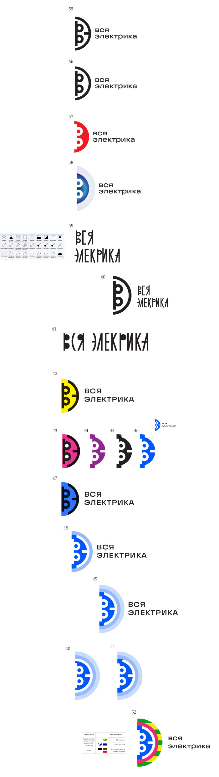 vsya elektrika process 04
