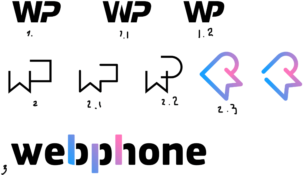 webphone process 01
