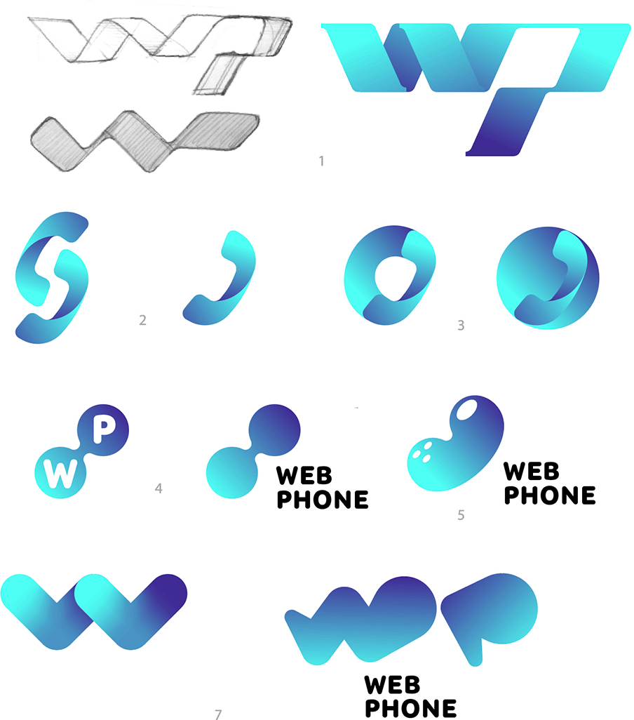 webphone process 03
