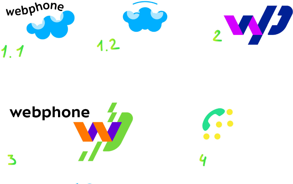 webphone process 06