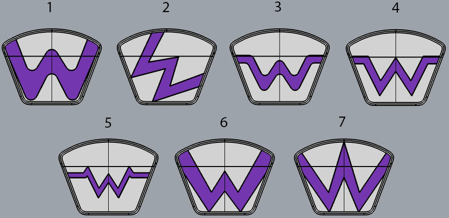 wow tracker process 11