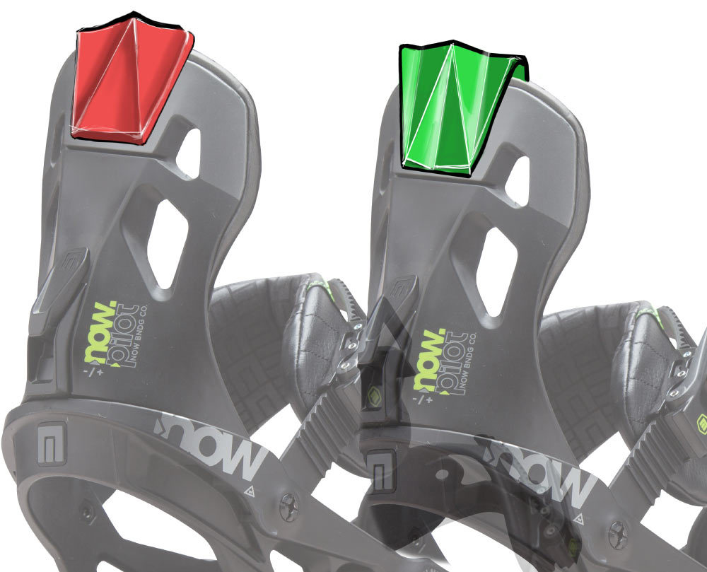 wow tracker process 13