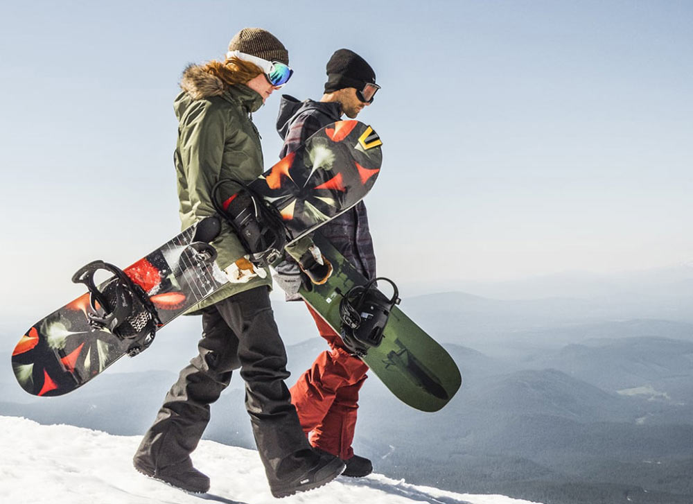 wow tracker process 18