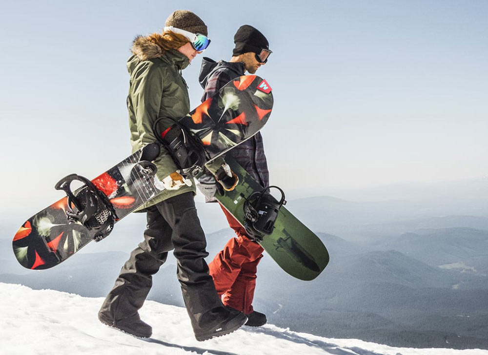 wow tracker process 20