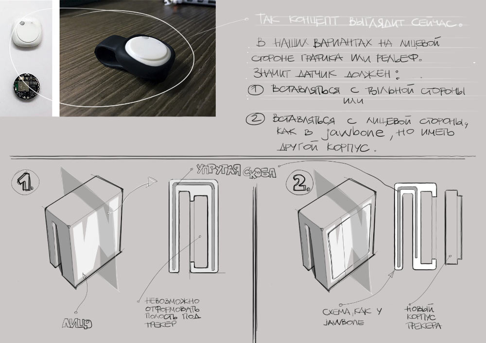 wow tracker process 33