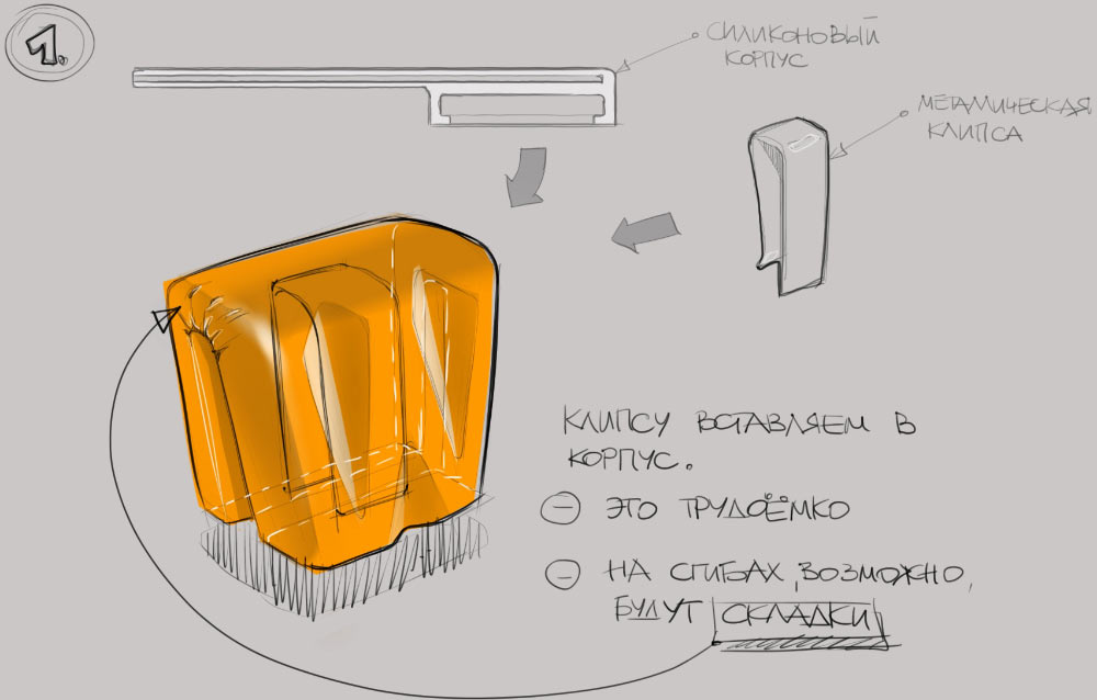 wow tracker process 34