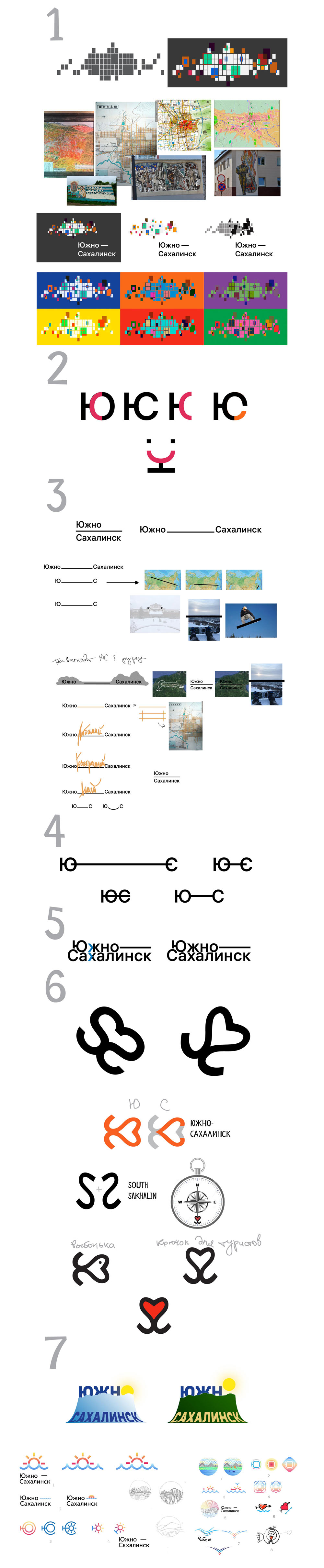 yuzhno sakhalinsk process 01