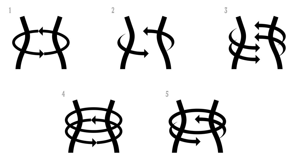 zdorovy metabolizm process 08