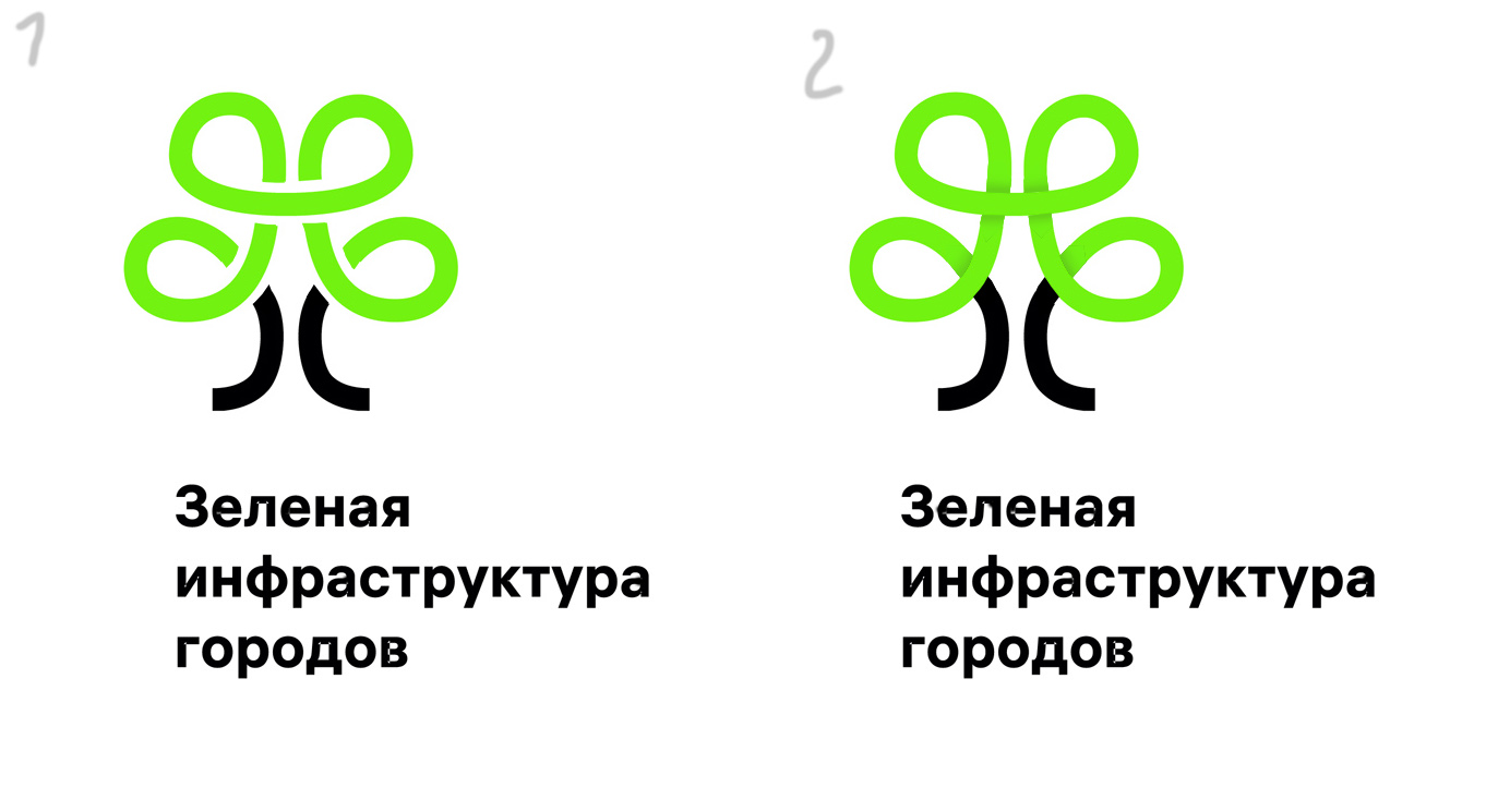 zelenaya infrastruktura gorodov process 03