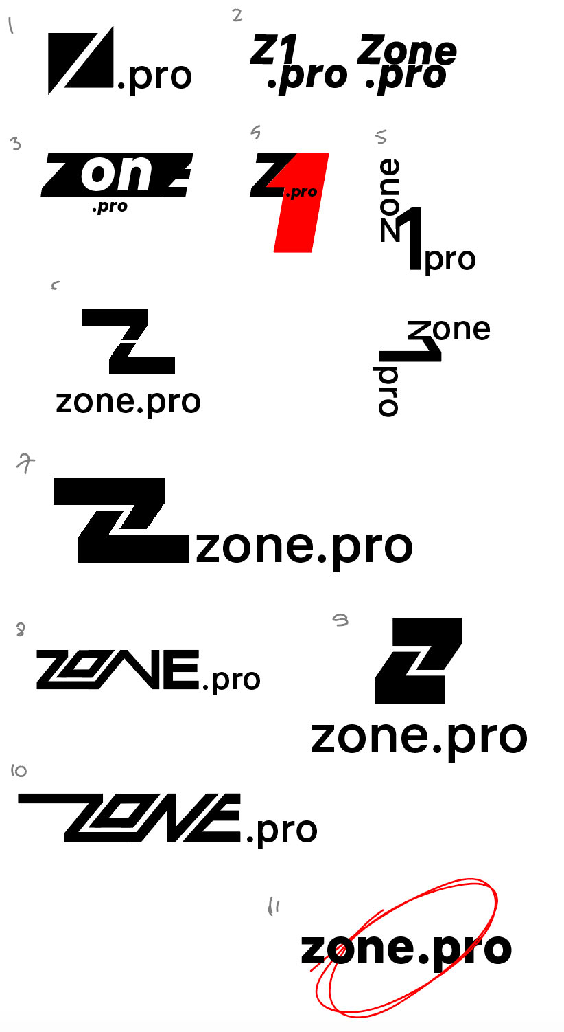 zone pro process 15