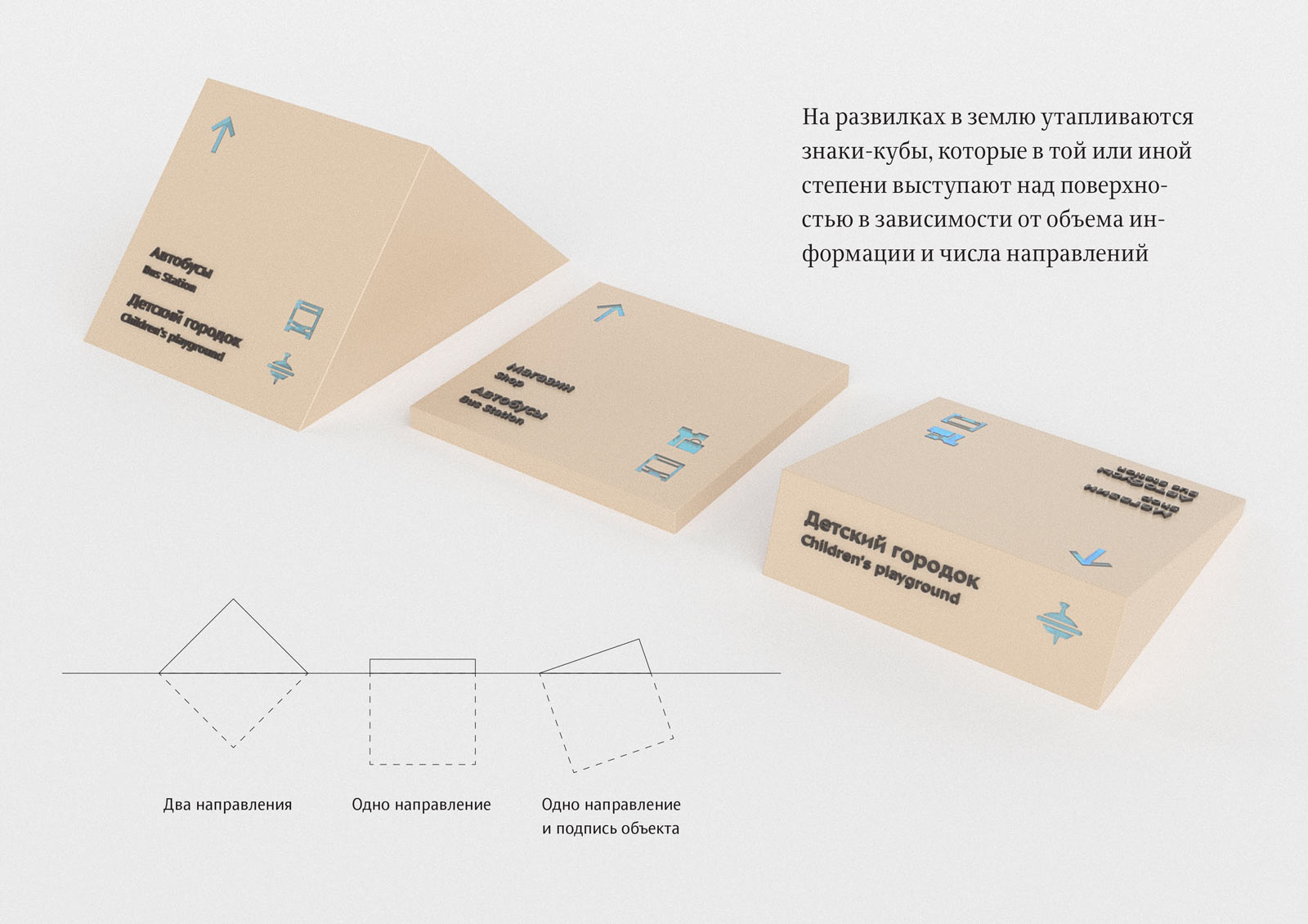 fc krasnodar process concept_1 4