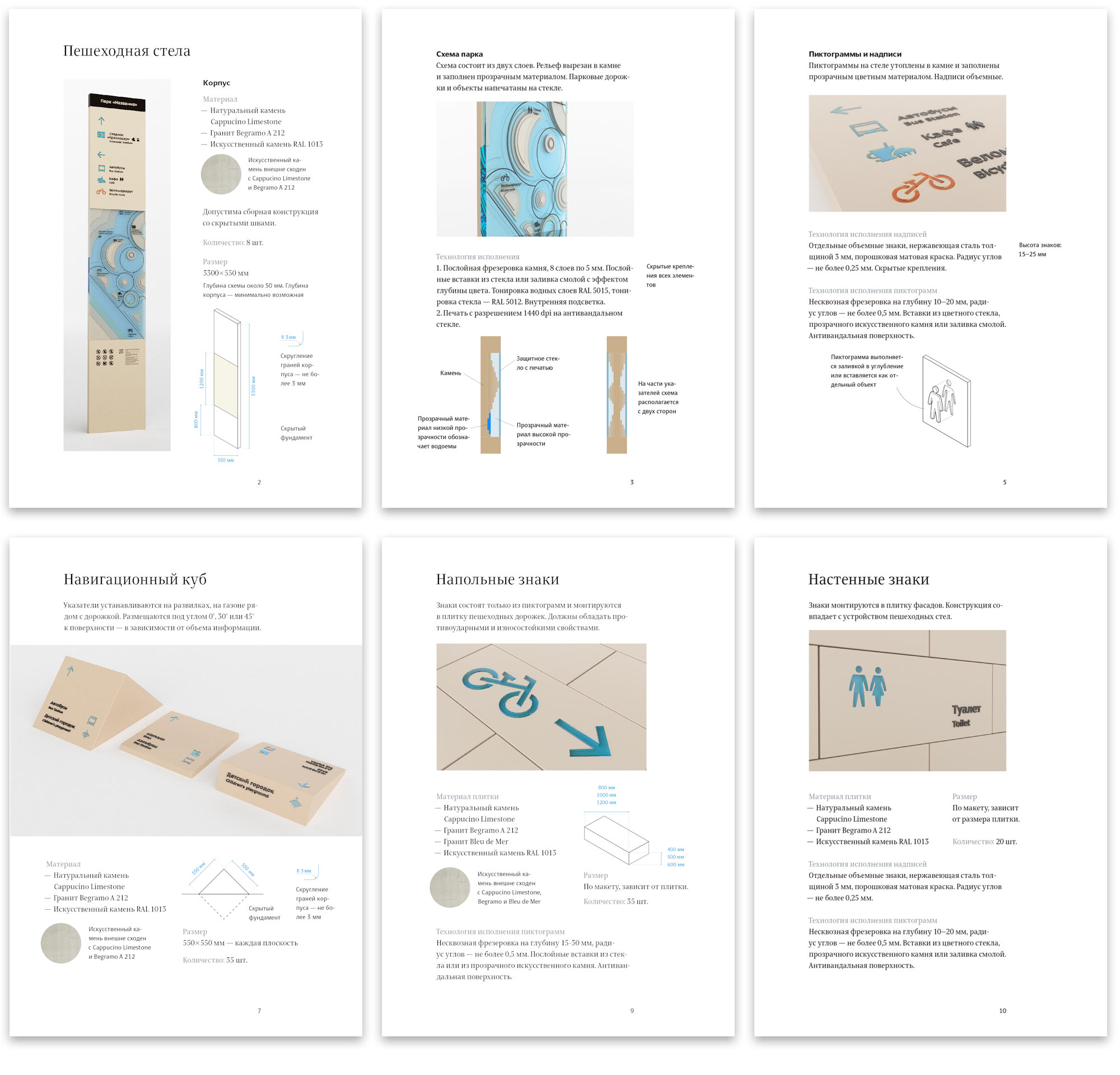 fc krasnodar process instruction construction