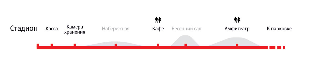 fc krasnodar process line_scheme_2