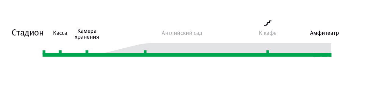 fc krasnodar process line_scheme_5