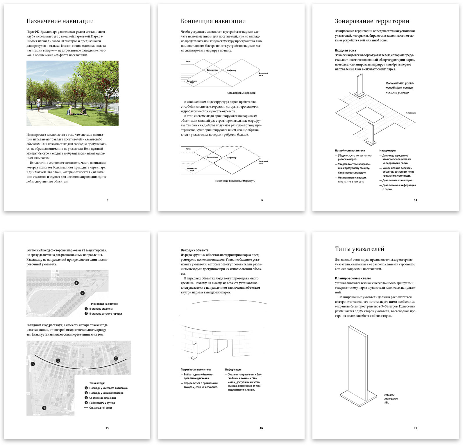 fc krasnodar process navigation_guide_1