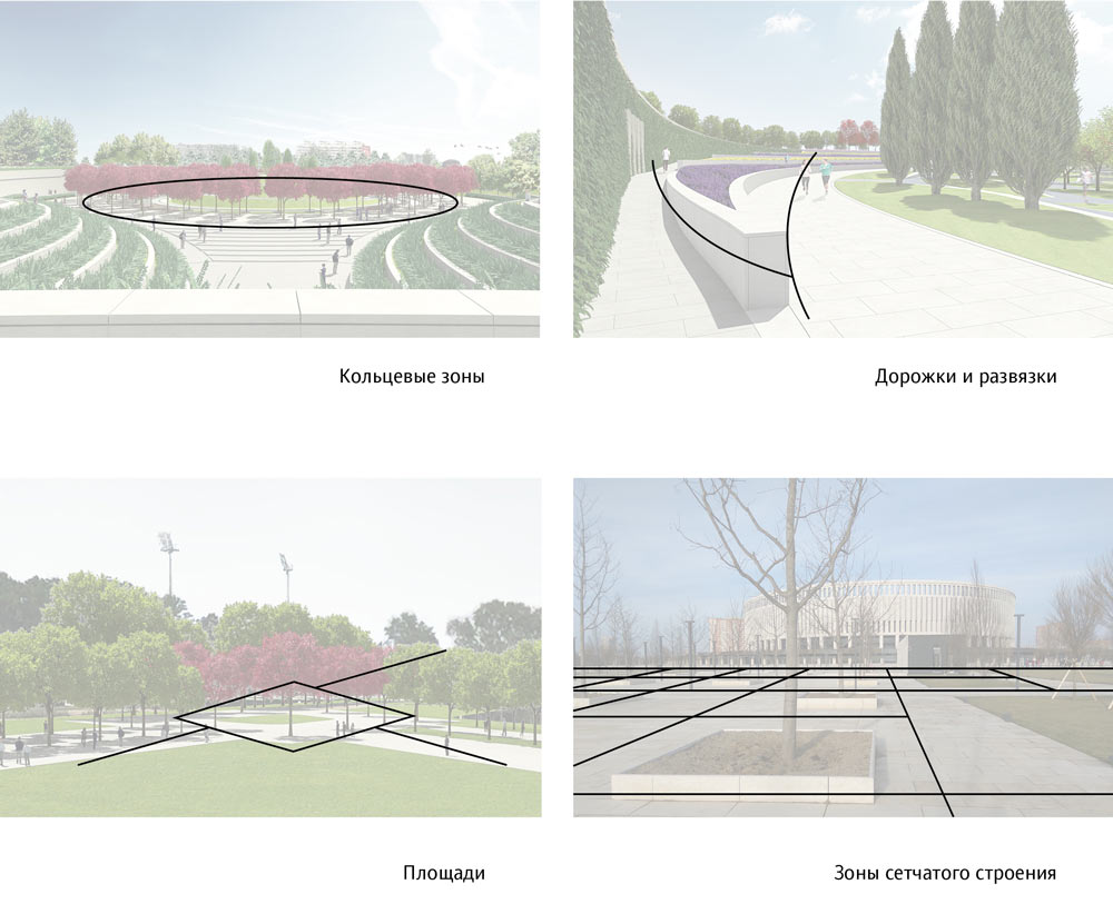 fc krasnodar process park_difficulties_3