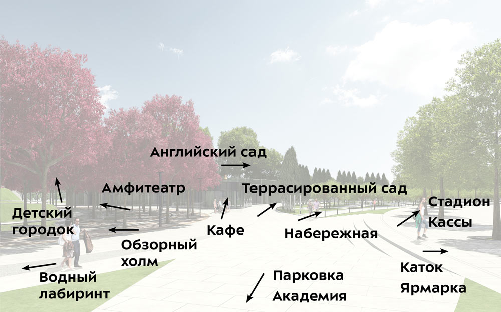 fc krasnodar process park_difficulties_5