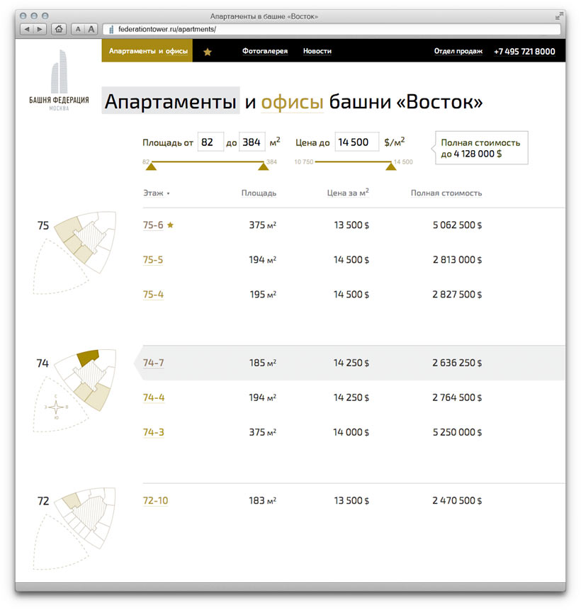 federation site3 apartments