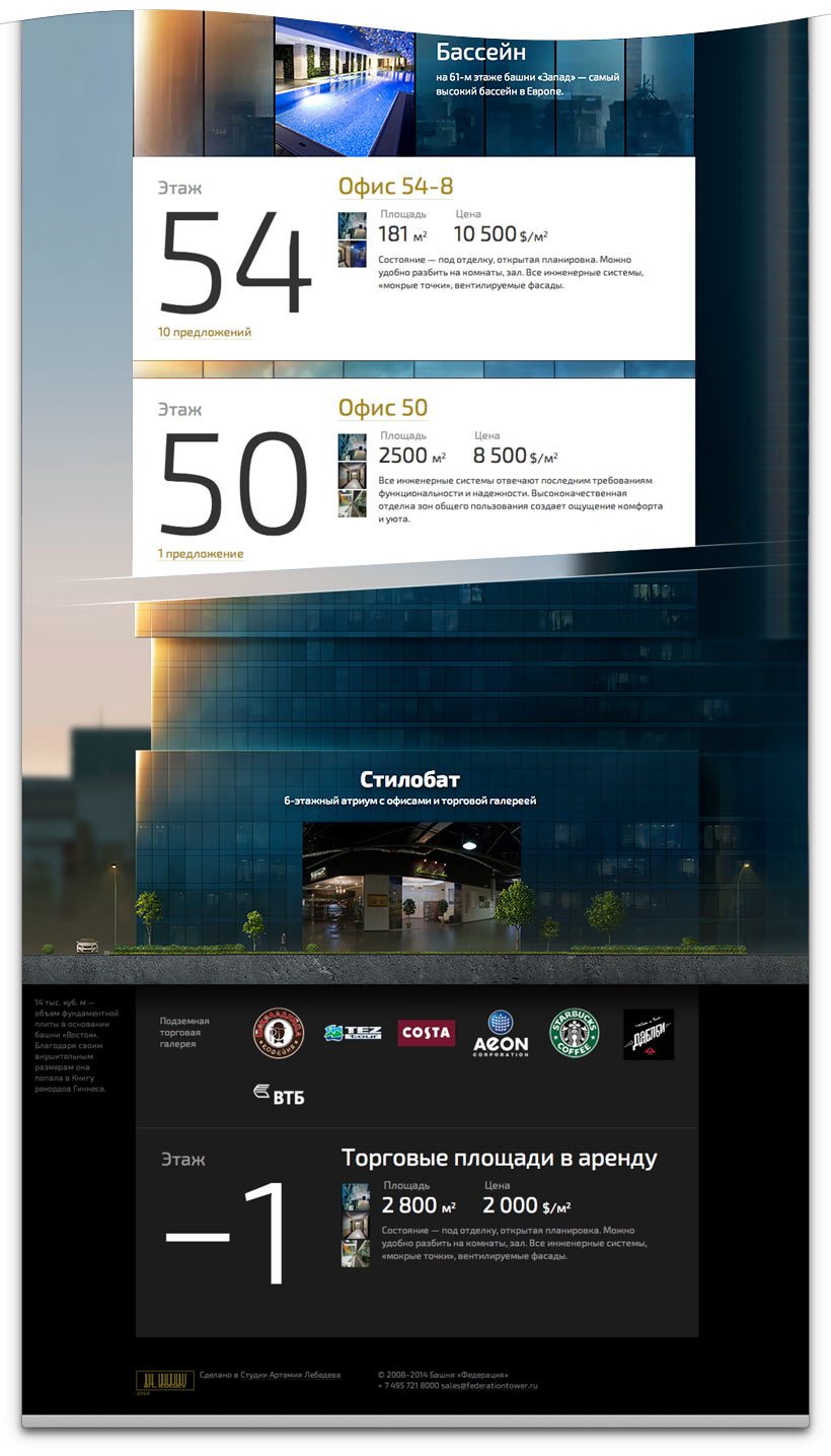 federation site3 last part