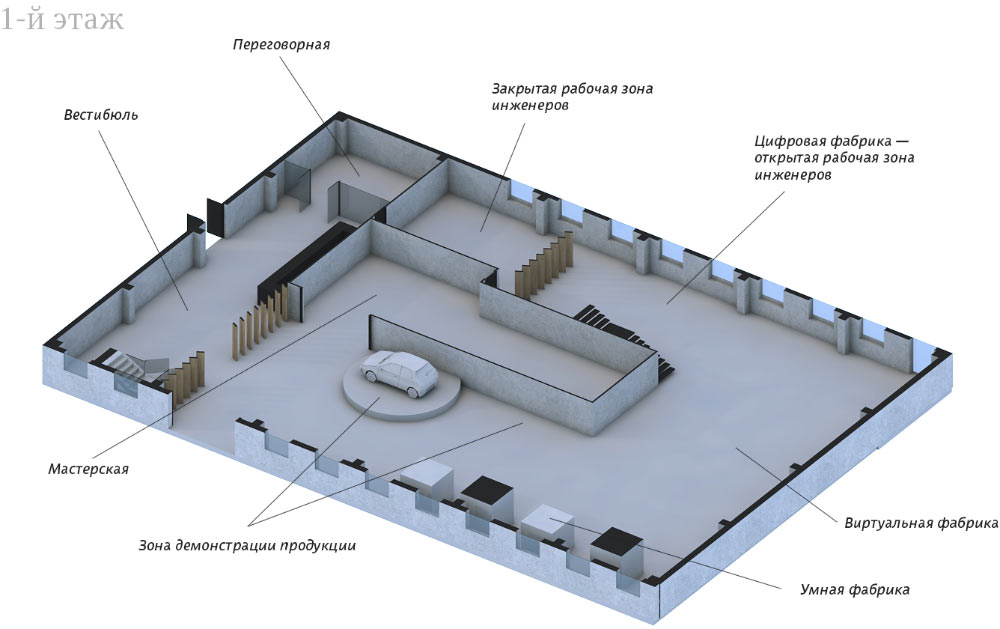ff interior process 04