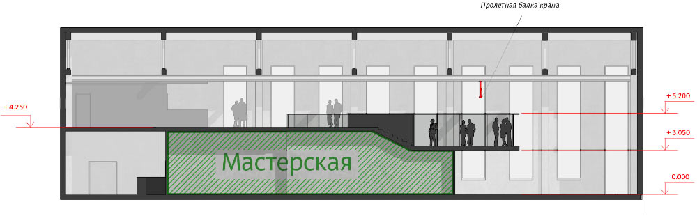 ff interior process 08