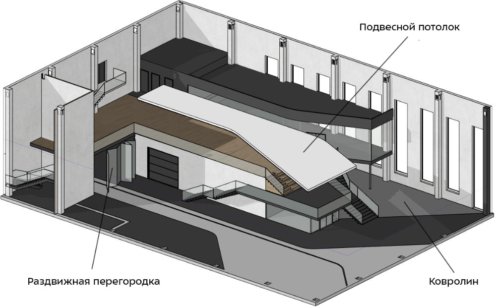 ff interior process 18