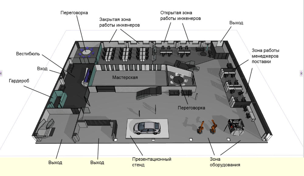 ff interior process 28